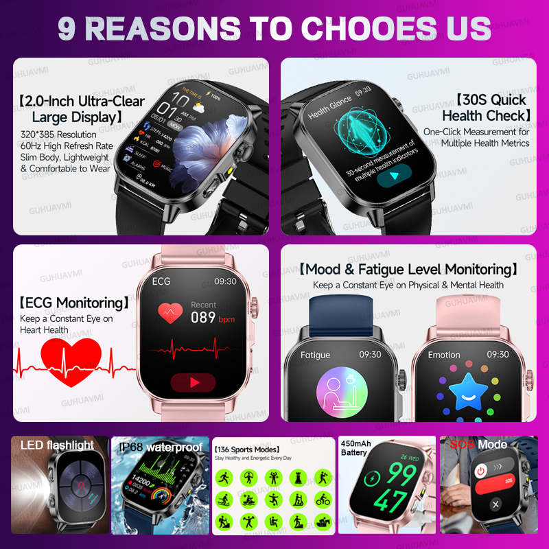 Женские умные часы для медицин – обзор и цена Smartwatch Health Watches For Women