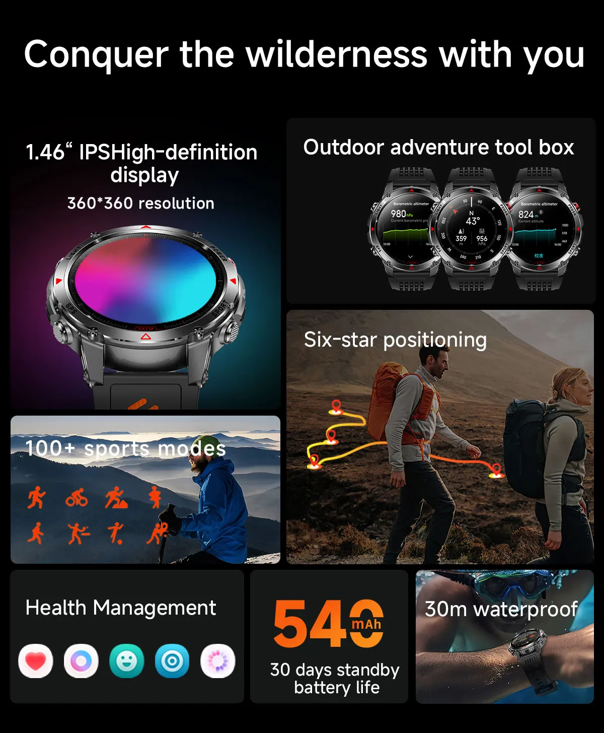 2025 Новые профессиональные GP – обзор и цена Smartwatch Running Watches For Men