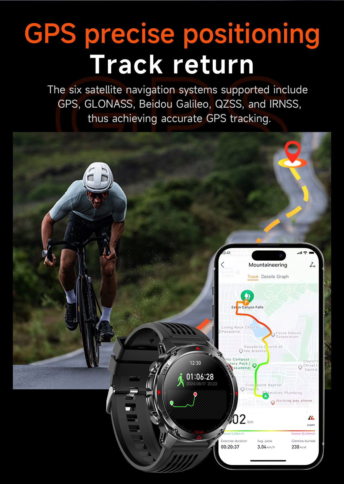 2025 Новые профессиональные GP – обзор и цена Smartwatch Running Watches For Men