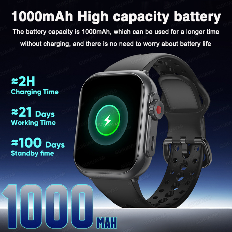 Смарт-часы 2026 Fashion Women  – обзор и цена Smartwatch Ladies Watches Branded