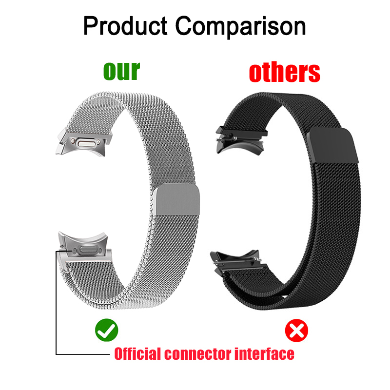 Миланская петля для Samsung Ga – обзор и цена Smartwatch Samsung Watches For Women