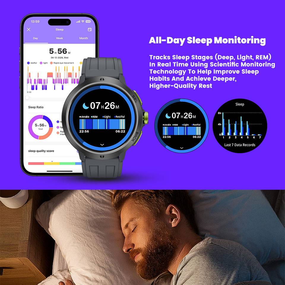 LEADOYS C33 Смарт-часы с больш – обзор и цена Smartwatch Running Watches For Men